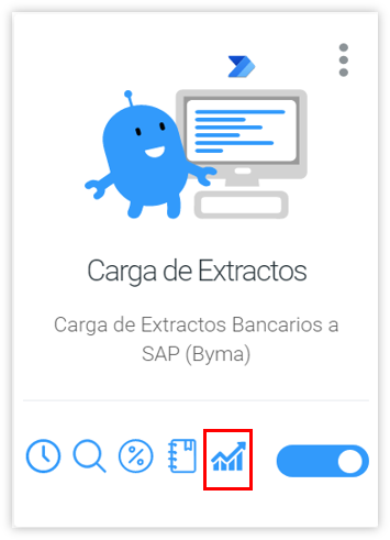 Reporte de Robot · BotReady Docs